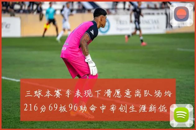 三球本赛季表现下滑愿意离队场均216分69板96助命中率创生涯新低